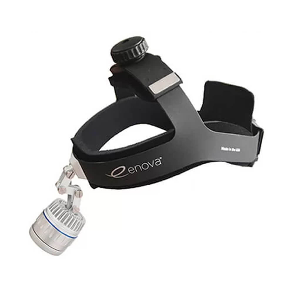Enova Led Headlights